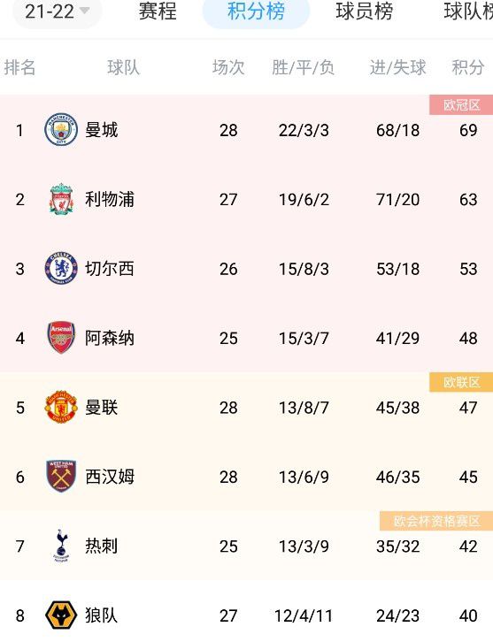 北京时间11月13日凌晨1点整，2023-24赛季意甲第12轮罗马德比在罗马奥林匹克体育场展开角逐，罗马客场挑战拉齐奥。